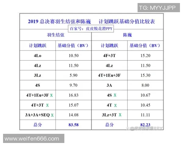 奥地利与俄罗斯精彩对决回放全程回顾与分析